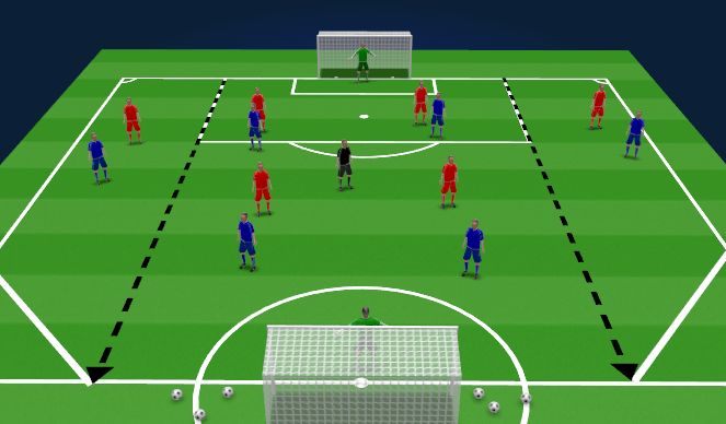 Football/Soccer Session Plan Drill (Colour): Specific
