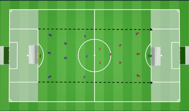 Football/Soccer Session Plan Drill (Colour): SSG