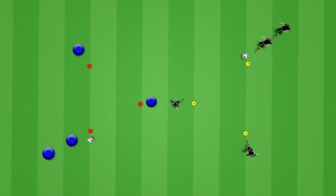 Football/Soccer Session Plan Drill (Colour): Level 1