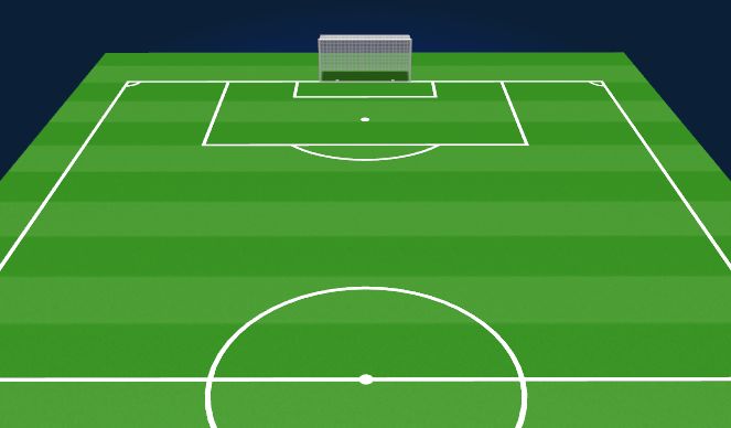 Football/Soccer Session Plan Drill (Colour): Play 1