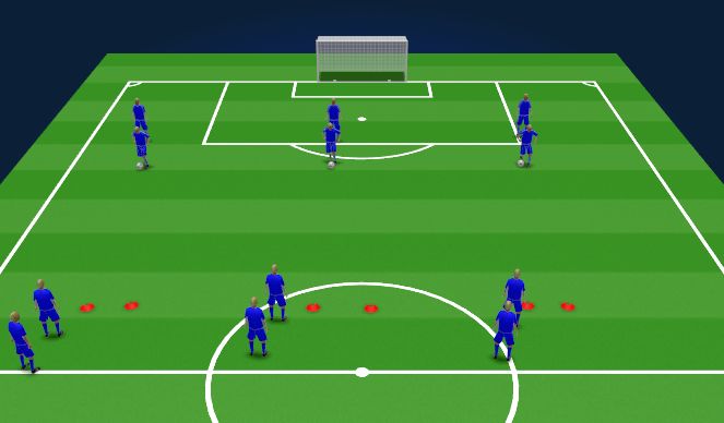 Football/Soccer Session Plan Drill (Colour): 1 v 1