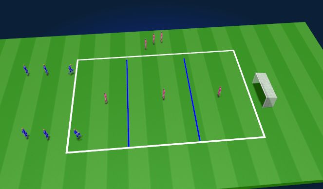 Football/Soccer Session Plan Drill (Colour): 2 v 1
