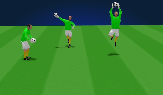 Football/Soccer Session Plan Drill (Colour): Warmup