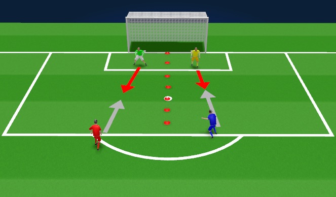 Football/Soccer Session Plan Drill (Colour): 1v1