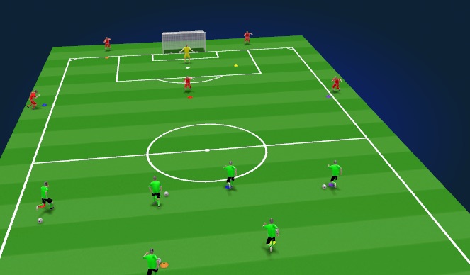 Football/Soccer Session Plan Drill (Colour): Warmup Screen 1