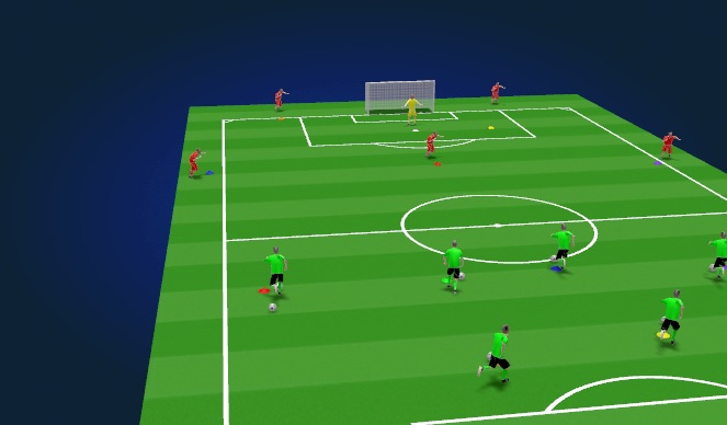 Football/Soccer Session Plan Drill (Colour): Animation 5