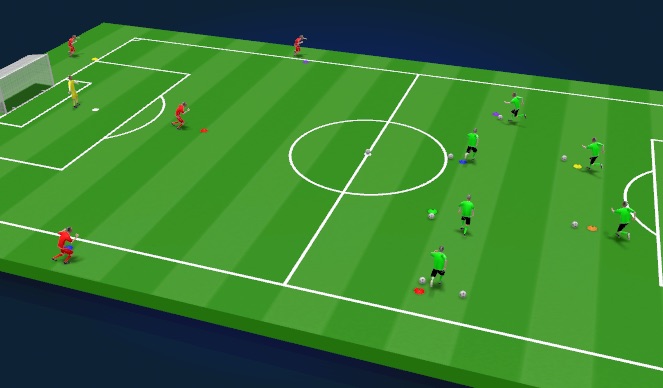 Football/Soccer Session Plan Drill (Colour): Animation 6