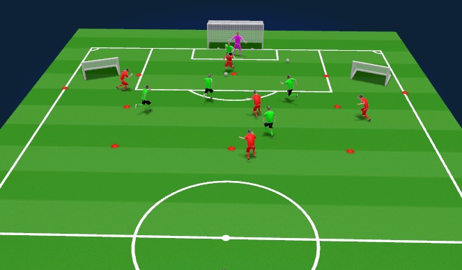 Football/Soccer Session Plan Drill (Colour): Animation 8