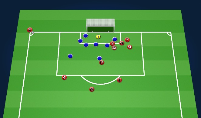 Football/Soccer Session Plan Drill (Colour): Animation 2