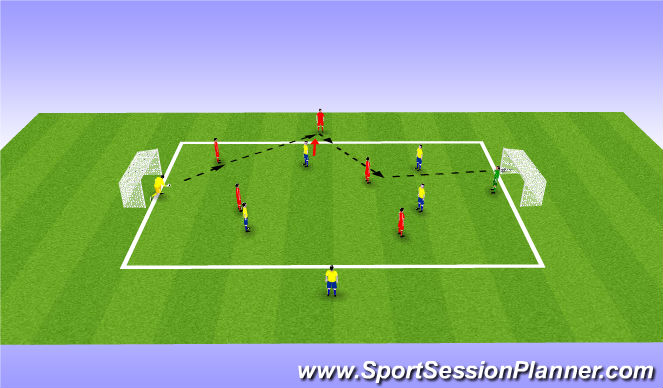 Football/Soccer Session Plan Drill (Colour): Skill Game