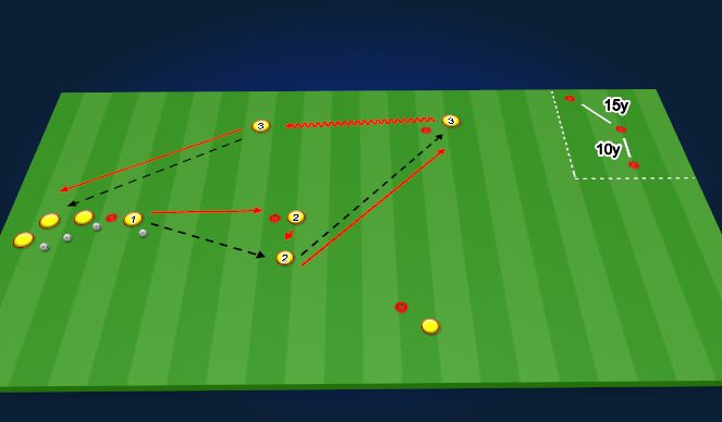 Football/Soccer Session Plan Drill (Colour): Screen 1