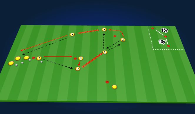 Football/Soccer Session Plan Drill (Colour): Screen 2