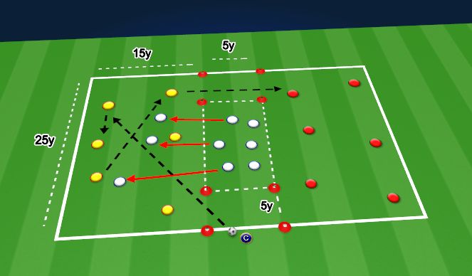 Football/Soccer Session Plan Drill (Colour): Screen 4