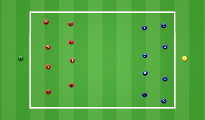Football/Soccer Session Plan Drill (Colour): Warm up