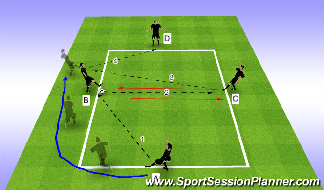 Football/Soccer Session Plan Drill (Colour): Skill Intro