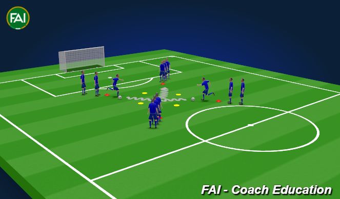 Football/Soccer Session Plan Drill (Colour): Dribbling/Decision Making Ball Activation