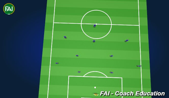 Football/Soccer Session Plan Drill (Colour): 11v11 VS U15