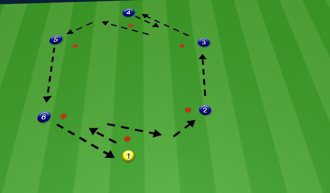 Football/Soccer Session Plan Drill (Colour): Screen 2