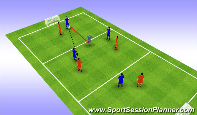 Football/Soccer Session Plan Drill (Colour): Screen 4