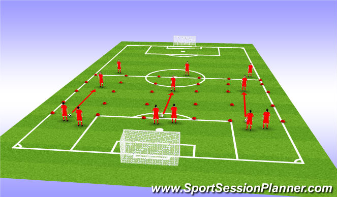 Football/Soccer Session Plan Drill (Colour): Blocked Practice