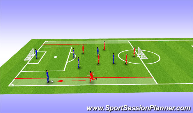 Football/Soccer Session Plan Drill (Colour): Small sided game