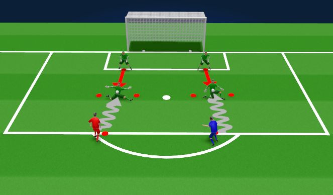 Football/Soccer Session Plan Drill (Colour): 1v1 