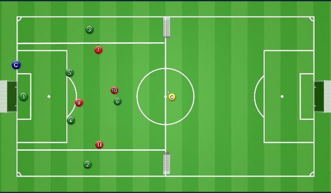 Football/Soccer Session Plan Drill (Colour): Block 1