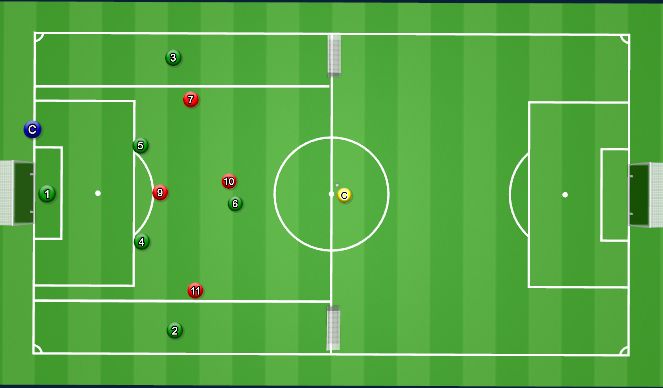 Football/Soccer Session Plan Drill (Colour): Block 2
