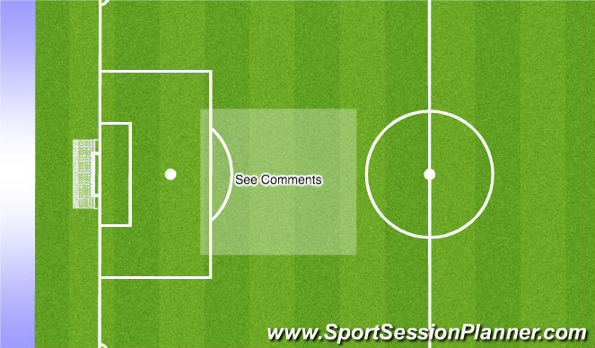Fútbol Ejercicio del Plan de Sesiones (Color): Rondos