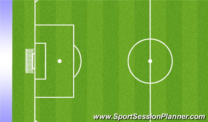 Fútbol Ejercicio del Plan de Sesiones (Color): S&C