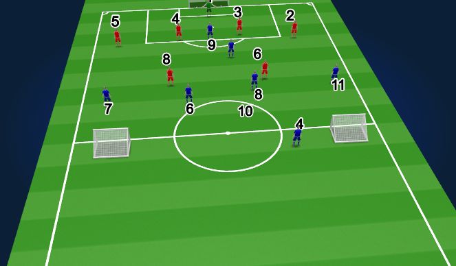 Football/Soccer Session Plan Drill (Colour): Template Session