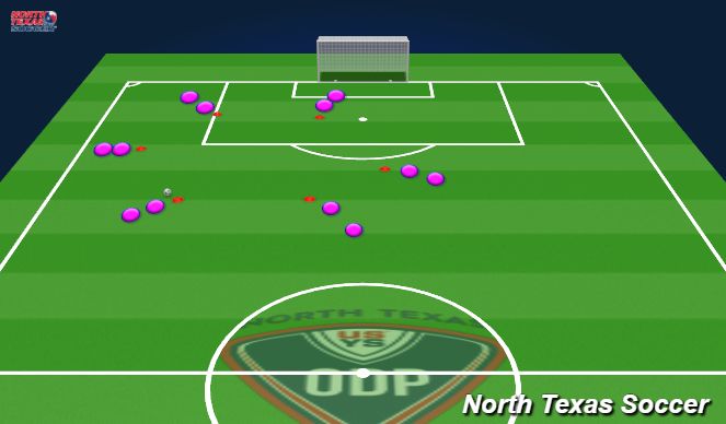 Football/Soccer Session Plan Drill (Colour): Activation looking up