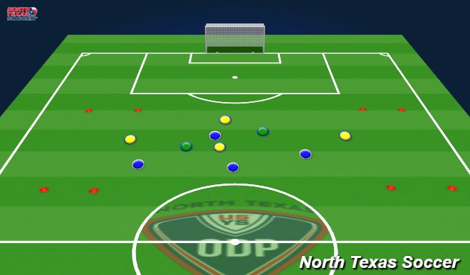 Football/Soccer Session Plan Drill (Colour): Four Goal Game