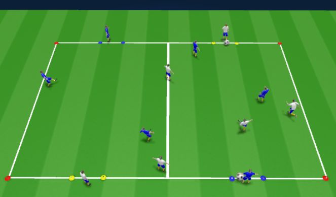 Football/Soccer Session Plan Drill (Colour): warm up