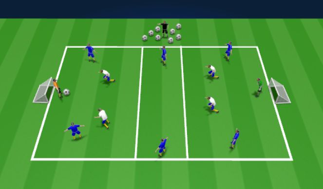 Football/Soccer Session Plan Drill (Colour): directional Rondo