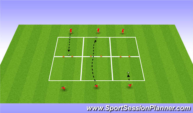 Football/Soccer Session Plan Drill (Colour): long passing technique