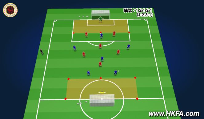 Football/Soccer Session Plan Drill (Colour): Conditioned Game