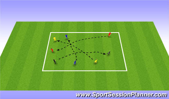 Football/Soccer Session Plan Drill (Colour): movement