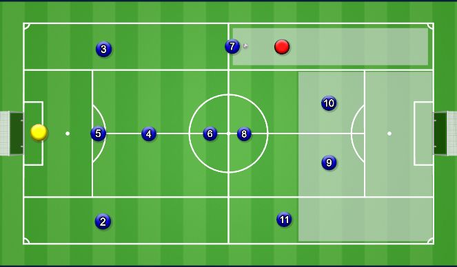 Football/Soccer Session Plan Drill (Colour): Left Channel 1v1