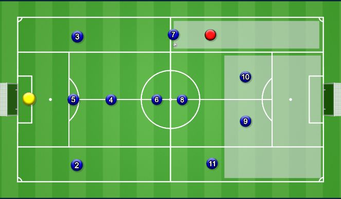 Football/Soccer Session Plan Drill (Colour): Left Channel Passing