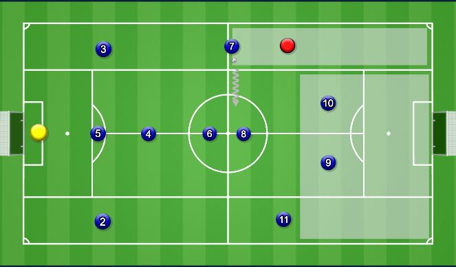 Football/Soccer Session Plan Drill (Colour): Left Channel Dribble In