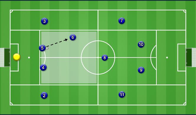 Football/Soccer Session Plan Drill (Colour): Taking Space from Possesion
