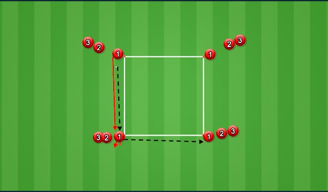 Football/Soccer Session Plan Drill (Colour): Technique - turning w/ball