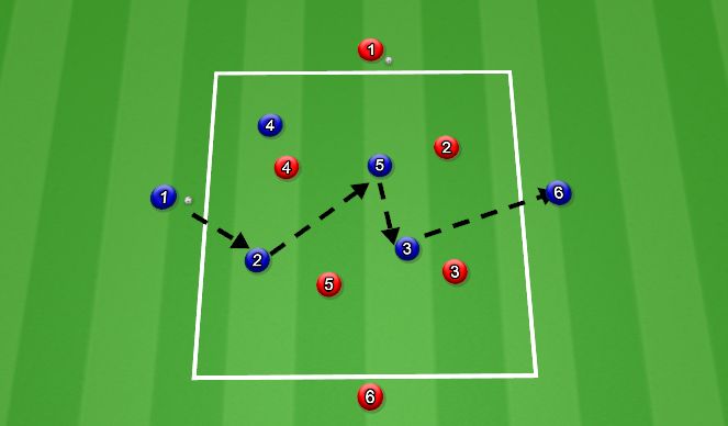 Football/Soccer Session Plan Drill (Colour): Skill - Turning