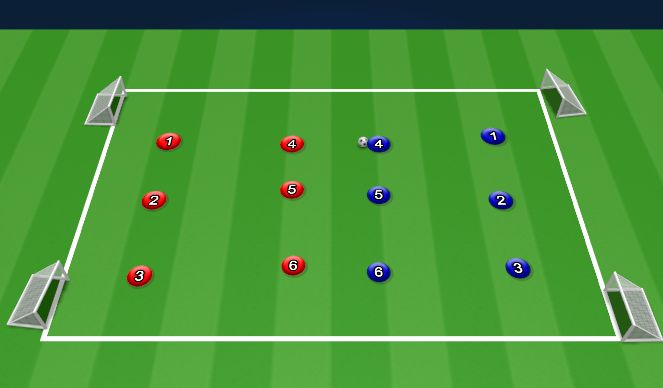 Football/Soccer Session Plan Drill (Colour): SSG Turning