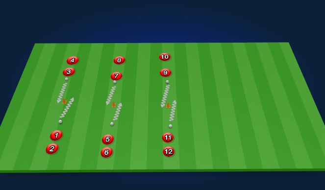 Football/Soccer Session Plan Drill (Colour): Technique dribbling