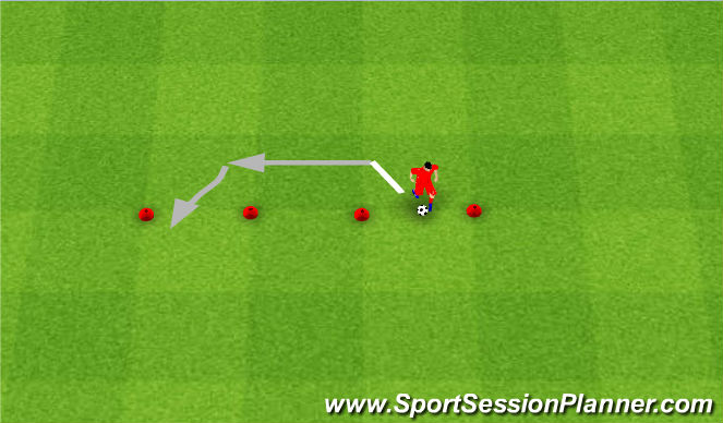 Football/Soccer Session Plan Drill (Colour): 4 Cone Line - Advanced