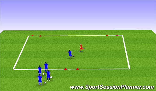 Football/Soccer Session Plan Drill (Colour): 1v1 Finishing and Transition