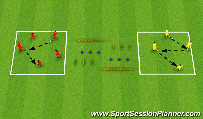 Football/Soccer Session Plan Drill (Colour): Pass, Move & SAQ