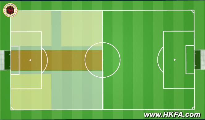 Football/Soccer Session Plan Drill (Colour): set up